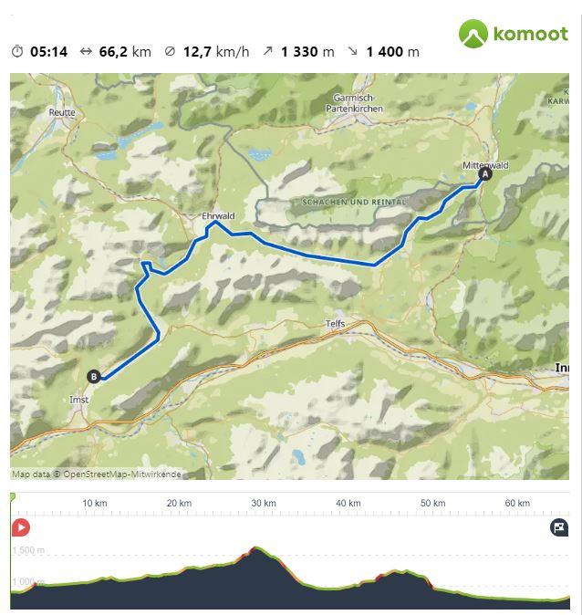 Etappe1_Mittenwald-Tarrenz