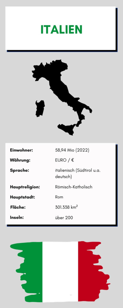 Italien Fakten