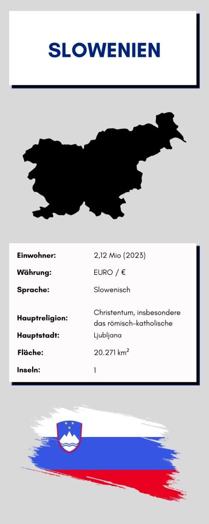 Slowenien Fakten