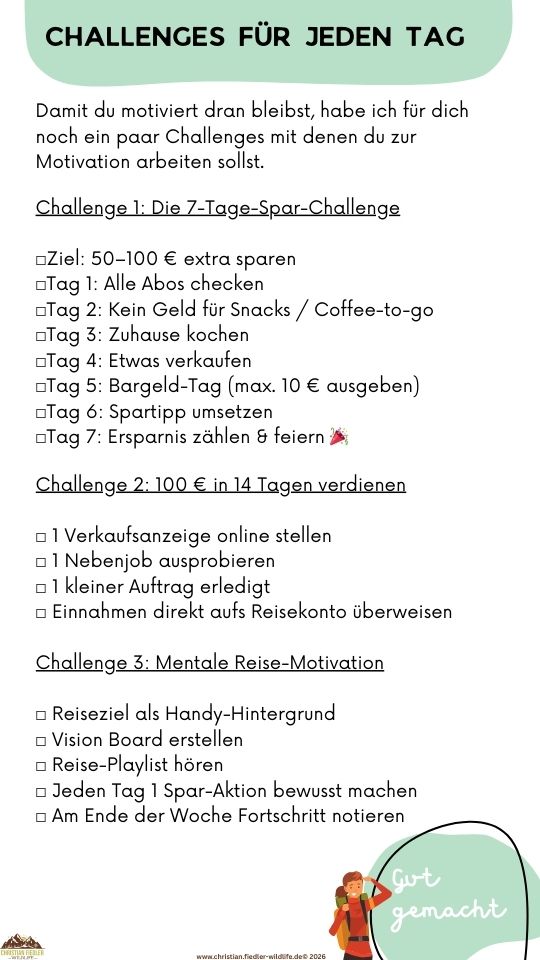 Challenges Sparen für Reisen und Urlaub