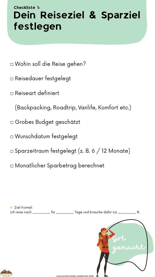 Checkliste Sparen für Reisen und Urlaub