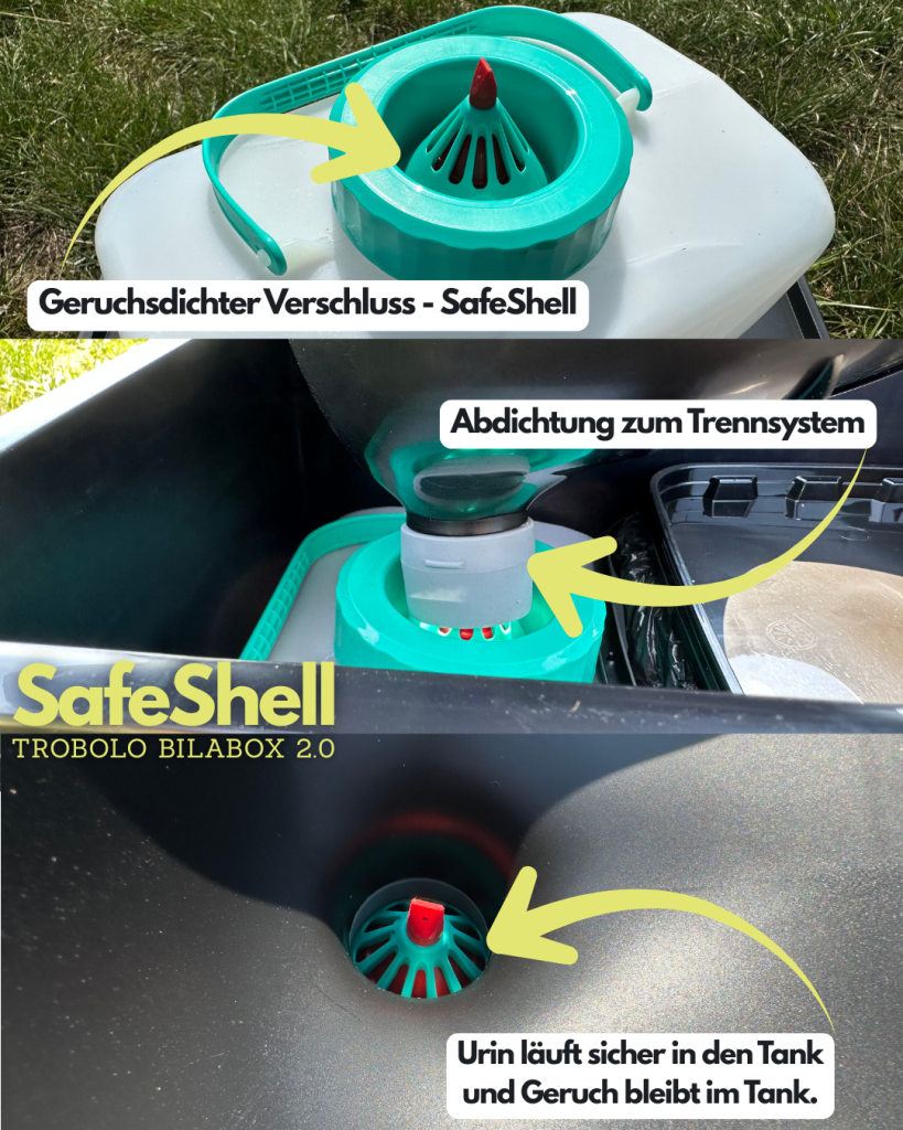 Trobolo BilaBox - SafeShell