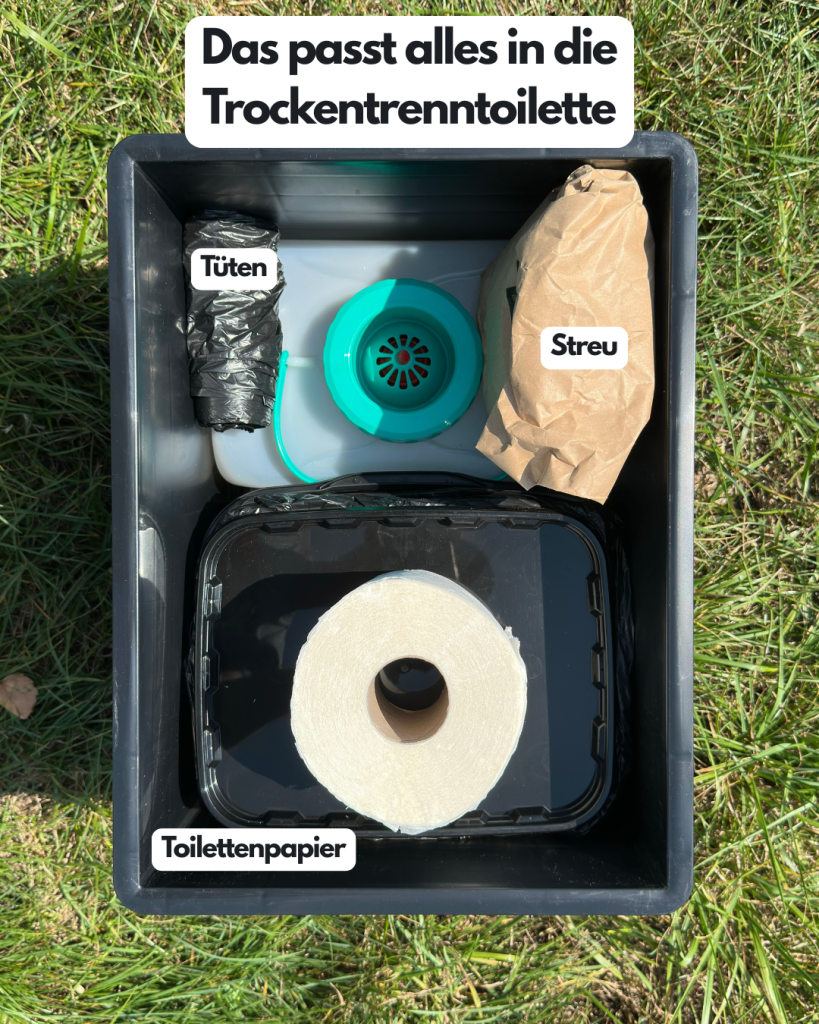 Trobolo BilaBox Stauraum